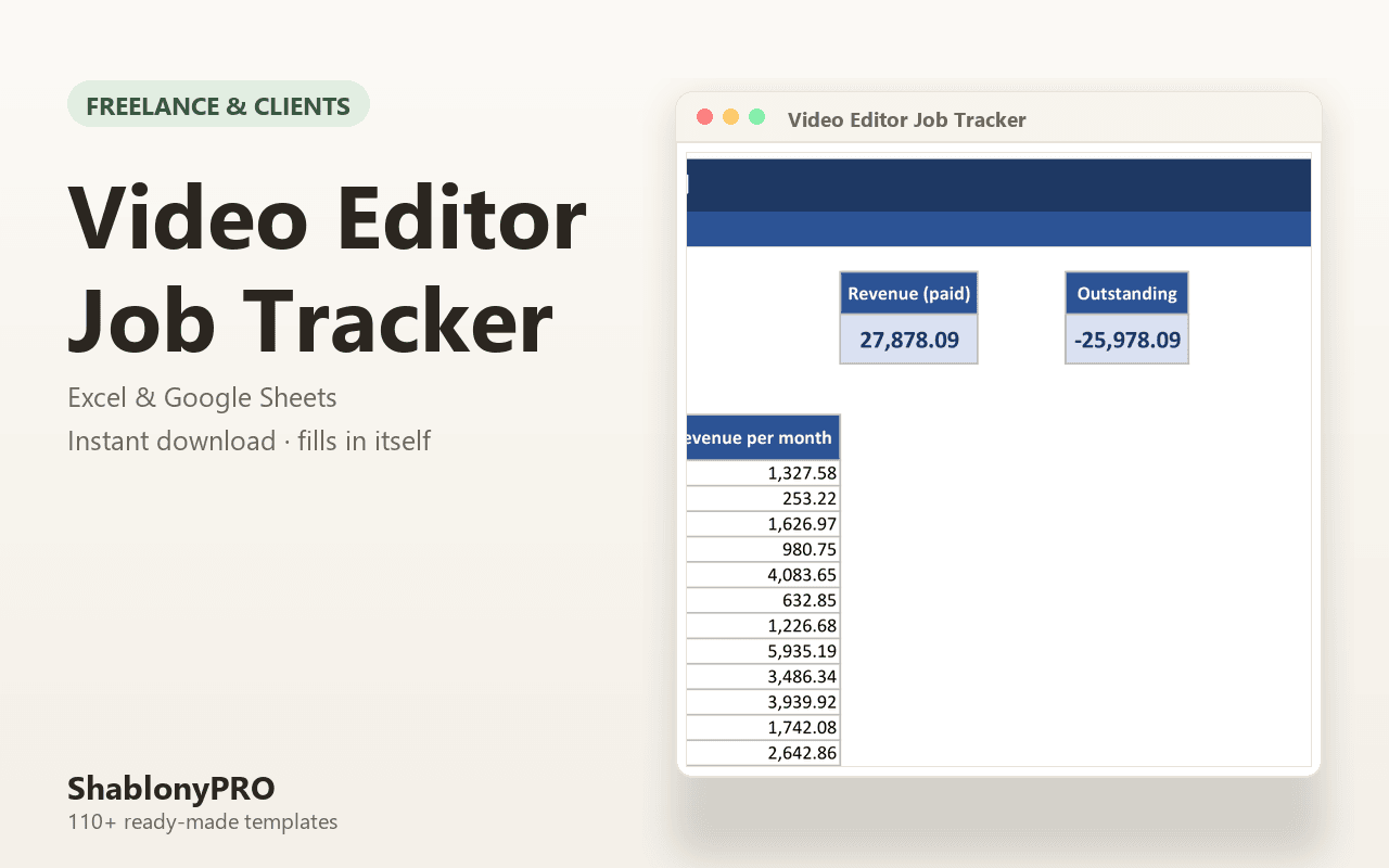 Video Editor Job Tracker | Video Editor | Excel & Google Sheets Template