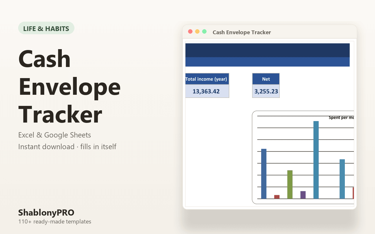 Cash Envelope Tracker | Cash Envelope | Excel & Google Sheets Template