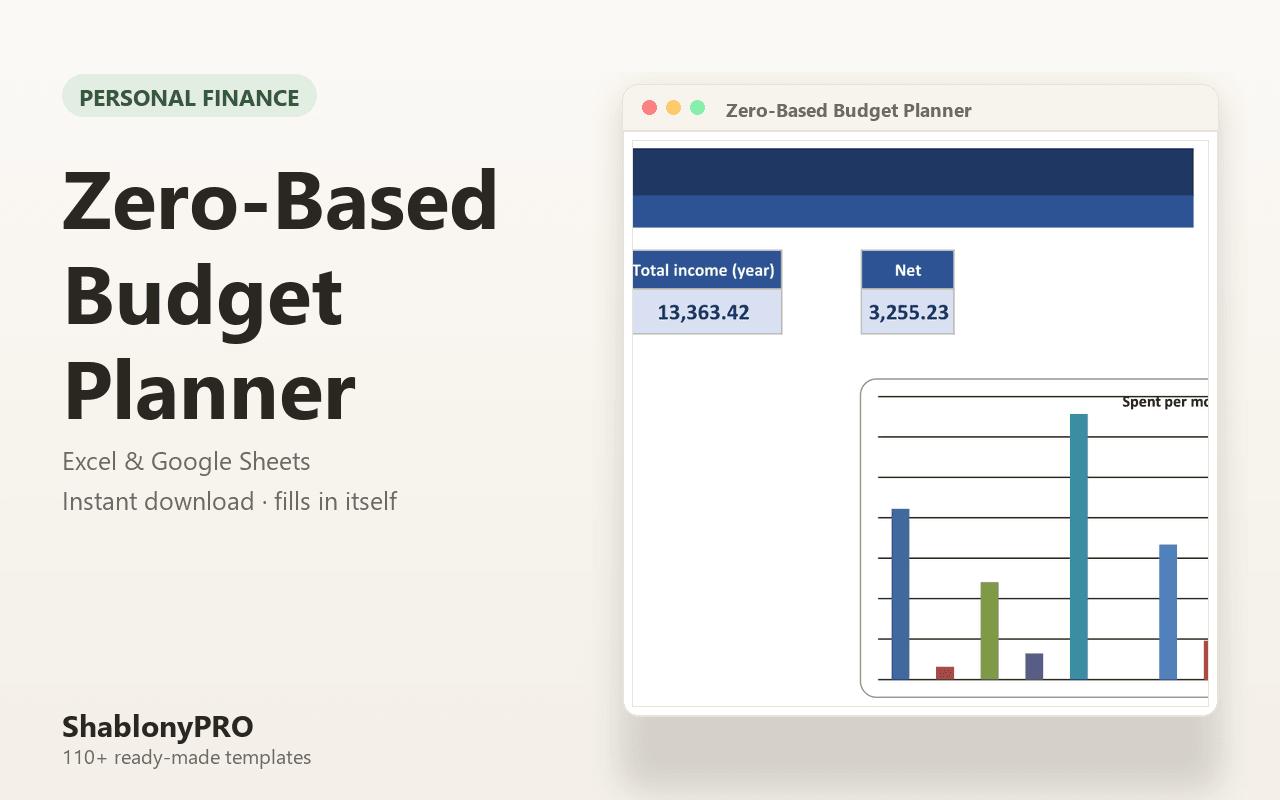 Zero-Based Budget Planner | Zero Based Budget | Excel & Google Sheets Template