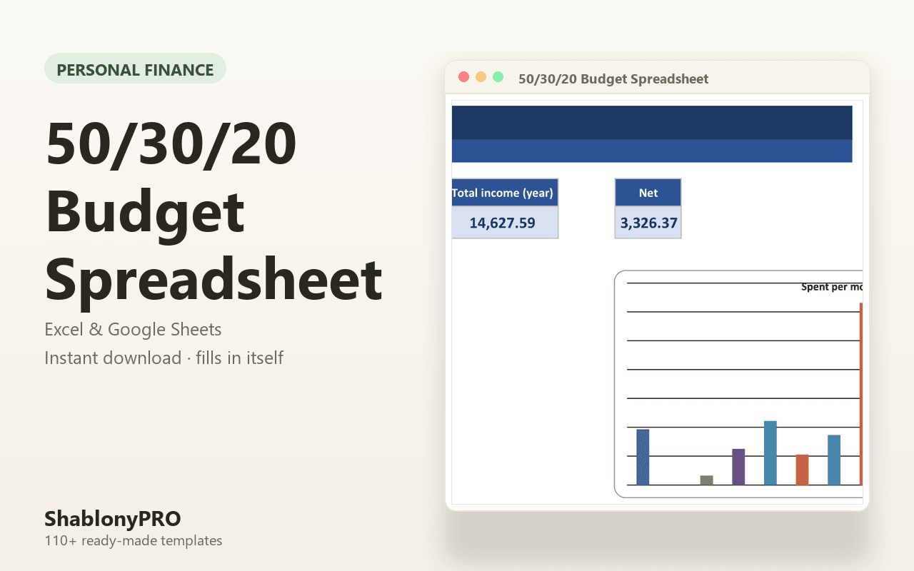 50/30/20 Budget Spreadsheet | 50/30/20 Budget | Excel & Google Sheets Template