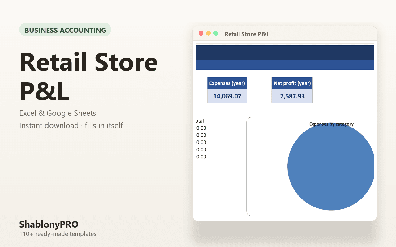 Retail Store P&L | Retail Accounting | Excel & Google Sheets Template