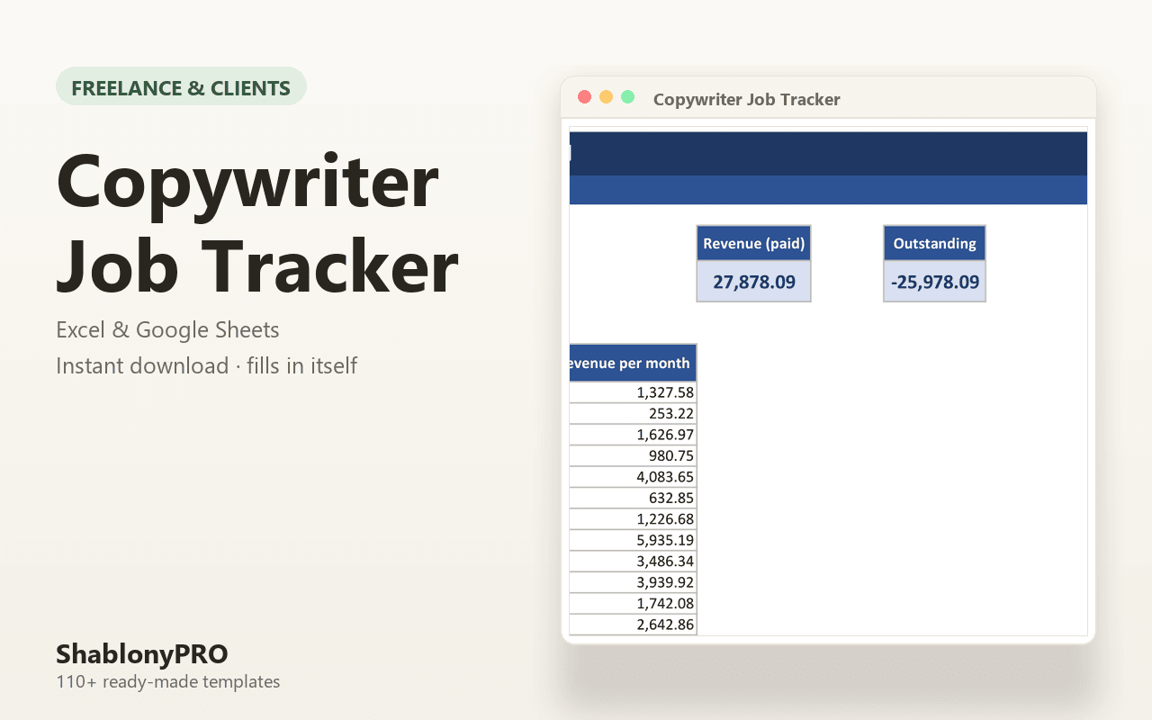 Copywriter Job Tracker | Copywriter | Excel & Google Sheets Template