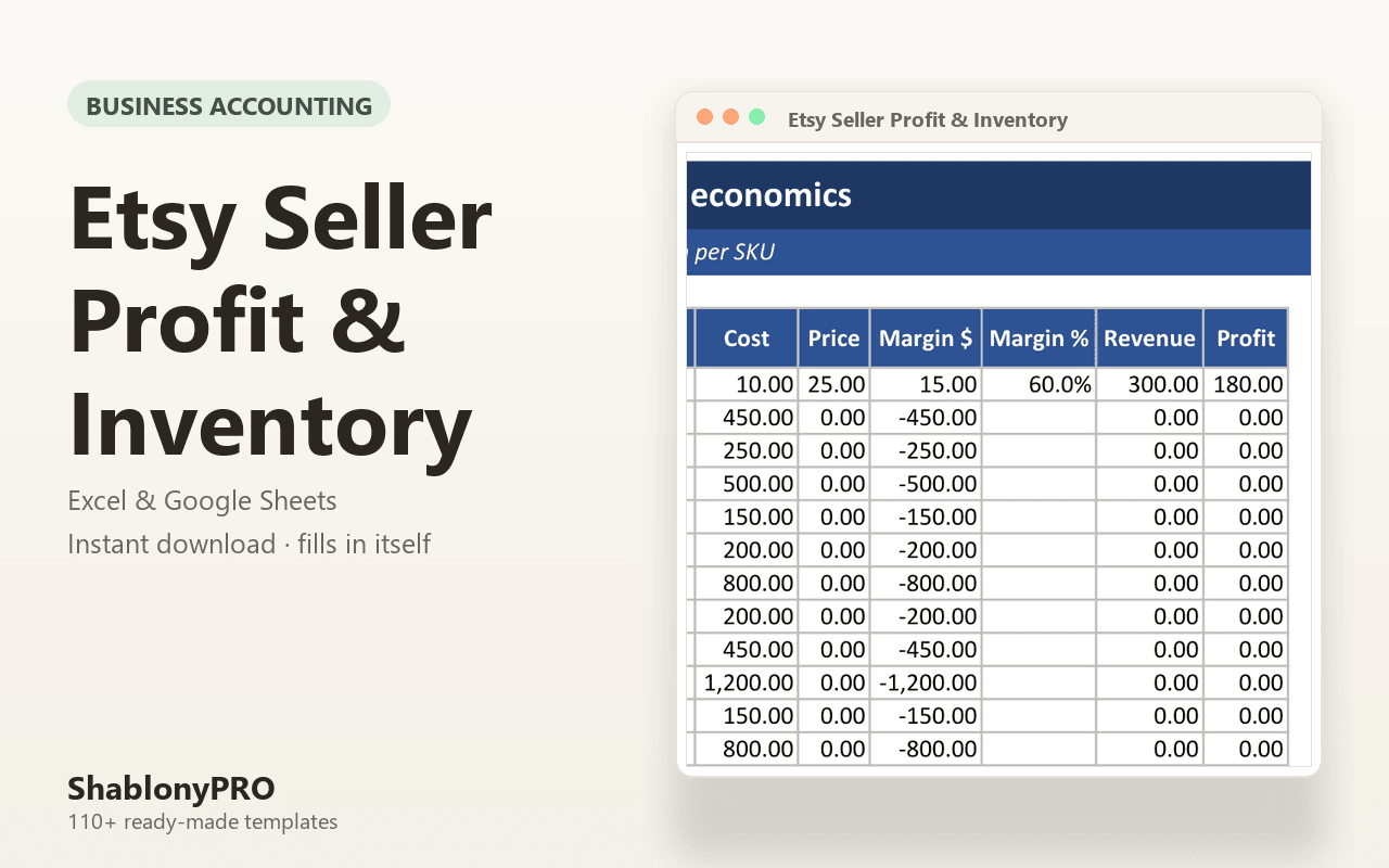 Etsy Seller Profit & Inventory | Etsy Seller | Excel & Google Sheets Template