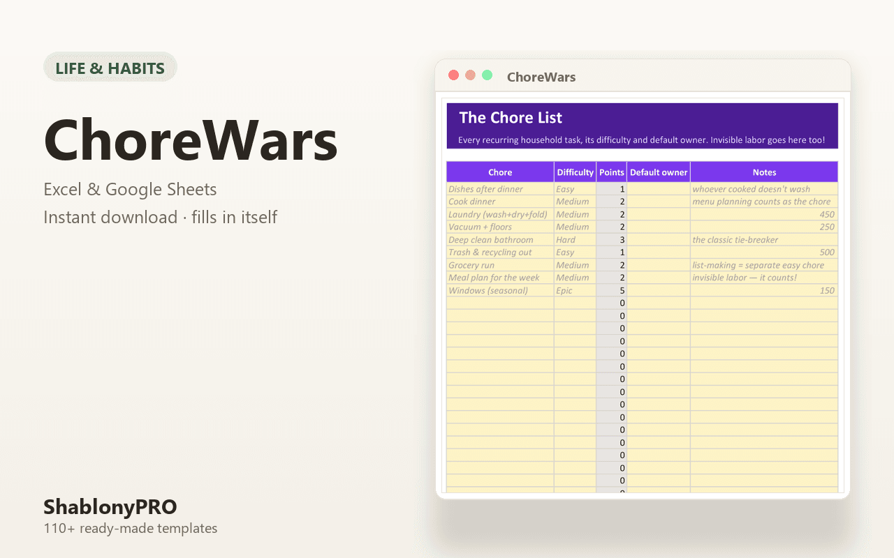 ChoreWars — Gamified Chore Chart & Task Tracker for Couples | Excel & Google She