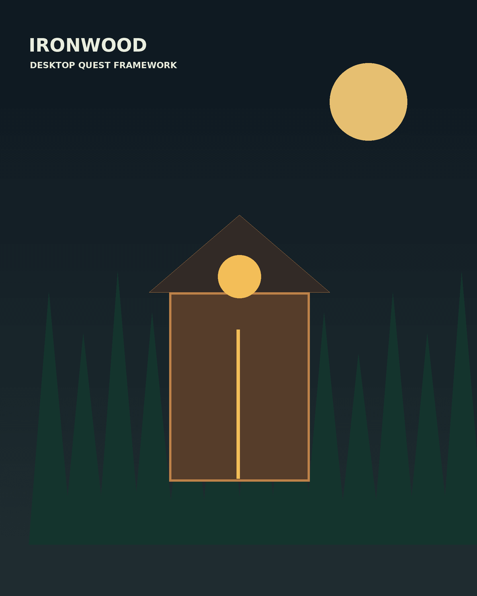 Ironwood Desktop Quest Framework original cover 1