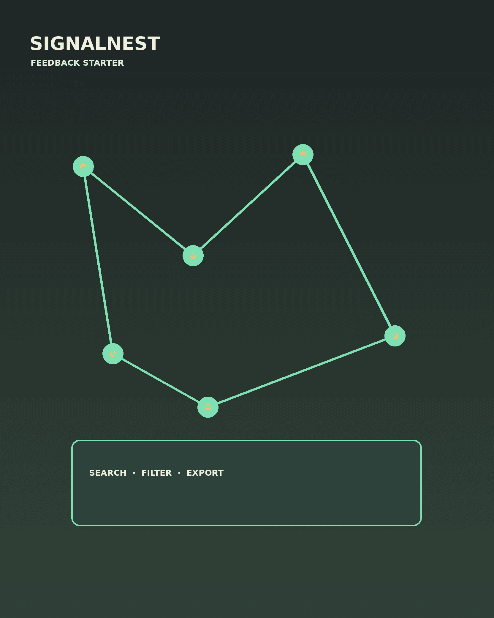 SignalNest Feedback Starter original cover 1