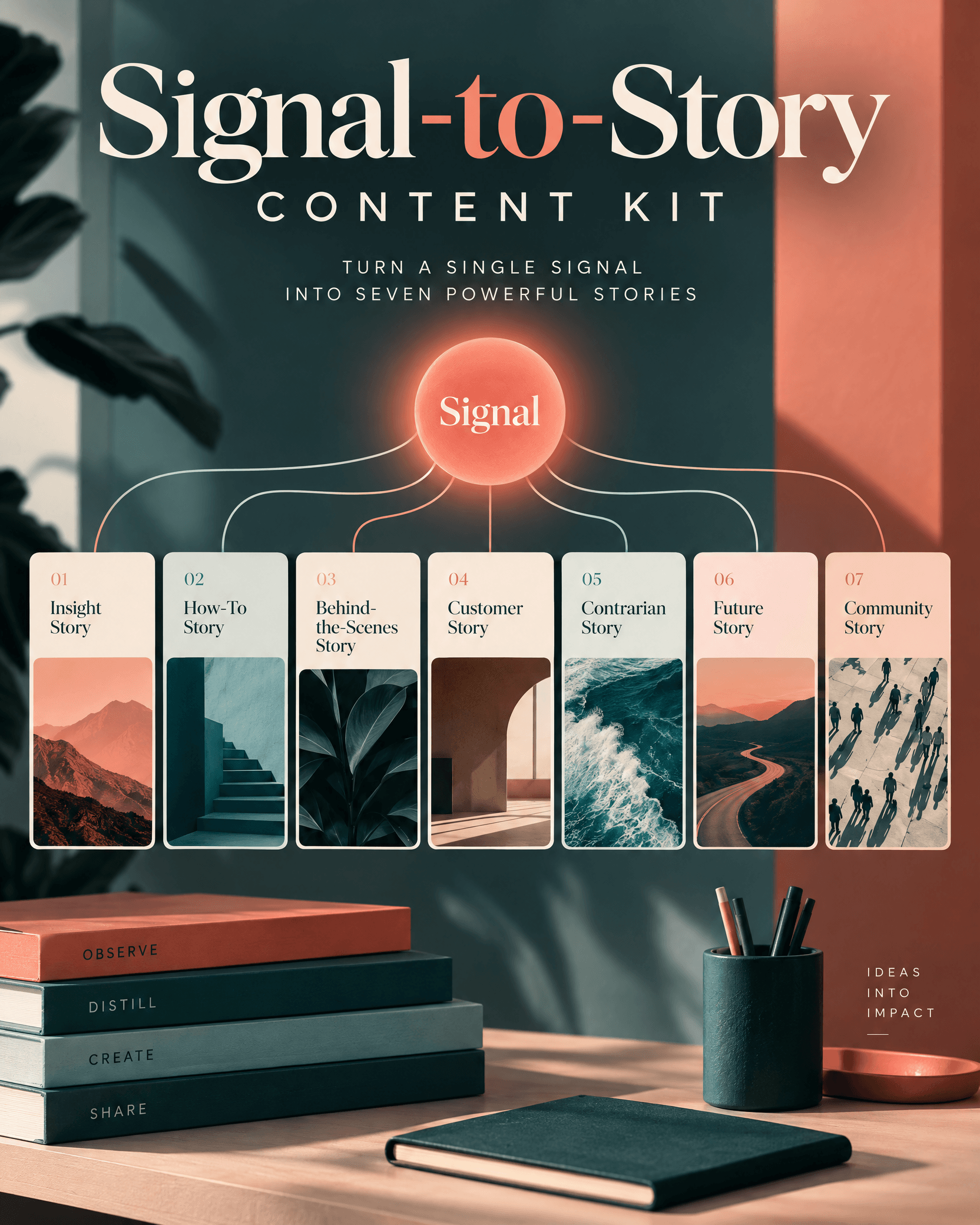 Signal-to-Story Content Kit original cover 1