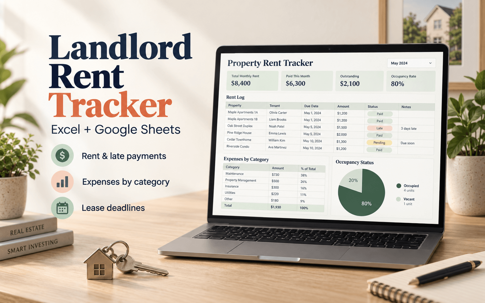 Landlord Property & Rent Tracker Spreadsheet