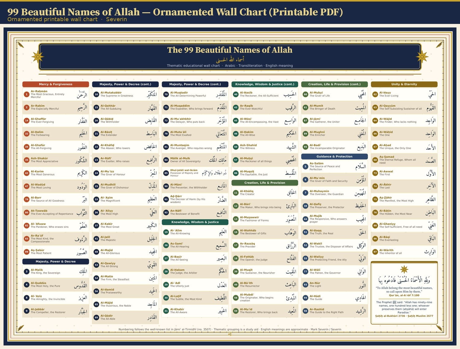 99 Beautiful Names of Allah — Ornamented Wall Chart (Printable PDF)