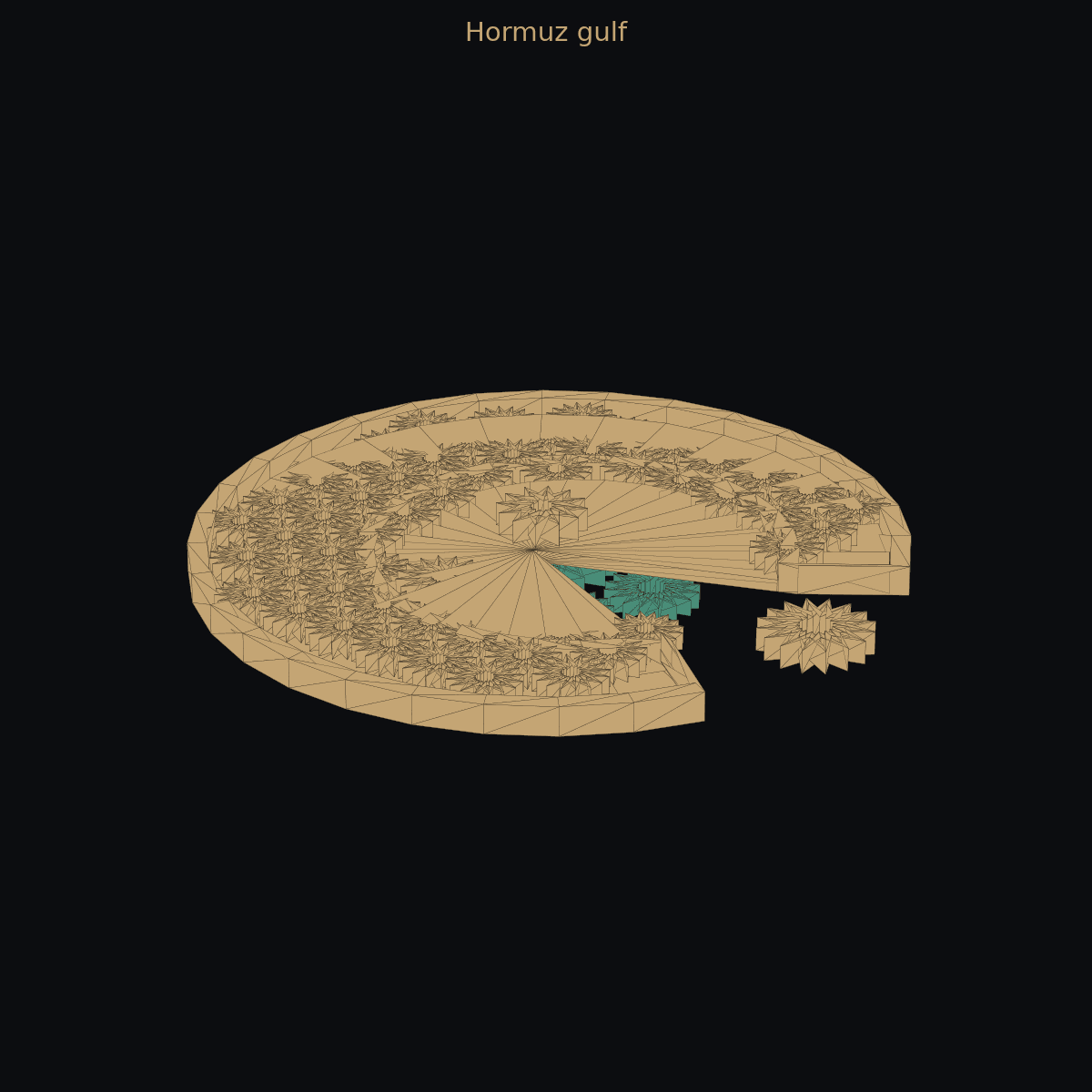 Hormuz gulf — 3D crescent schematic (two-color) 1