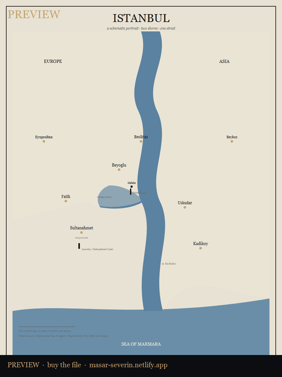 Arabic wall posters + travel drill — verbs, map, phrases (RU learners)