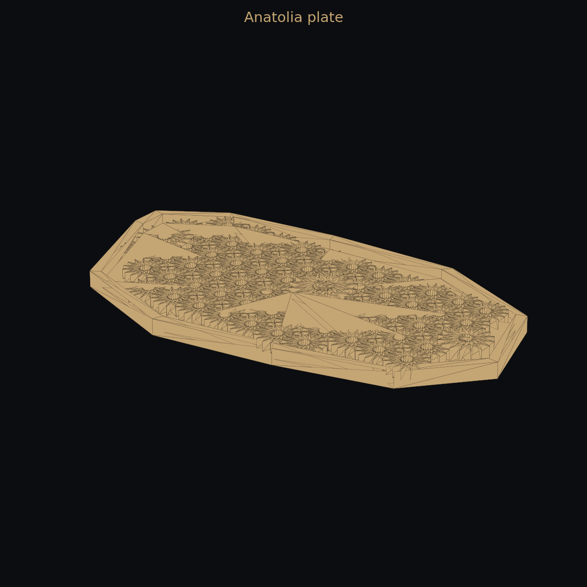 Anatolia plate — 3D schematic (two-color)