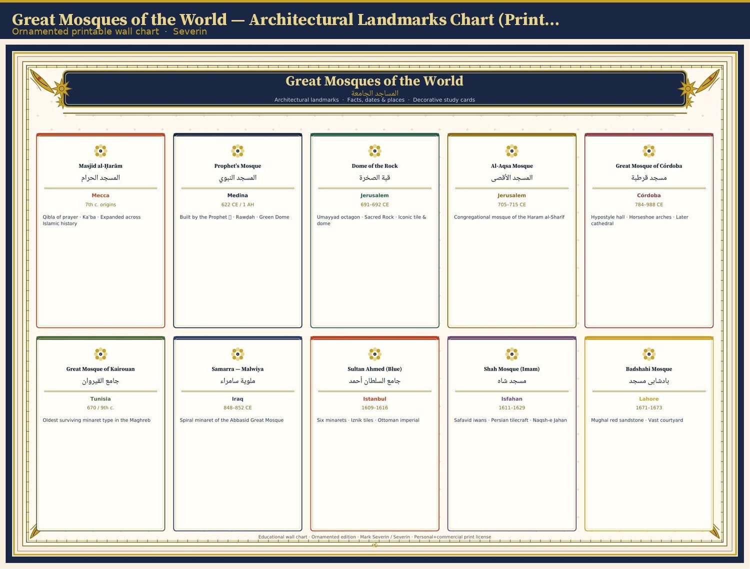 Great Mosques of the World — Architectural Landmarks Chart (Printable PDF)