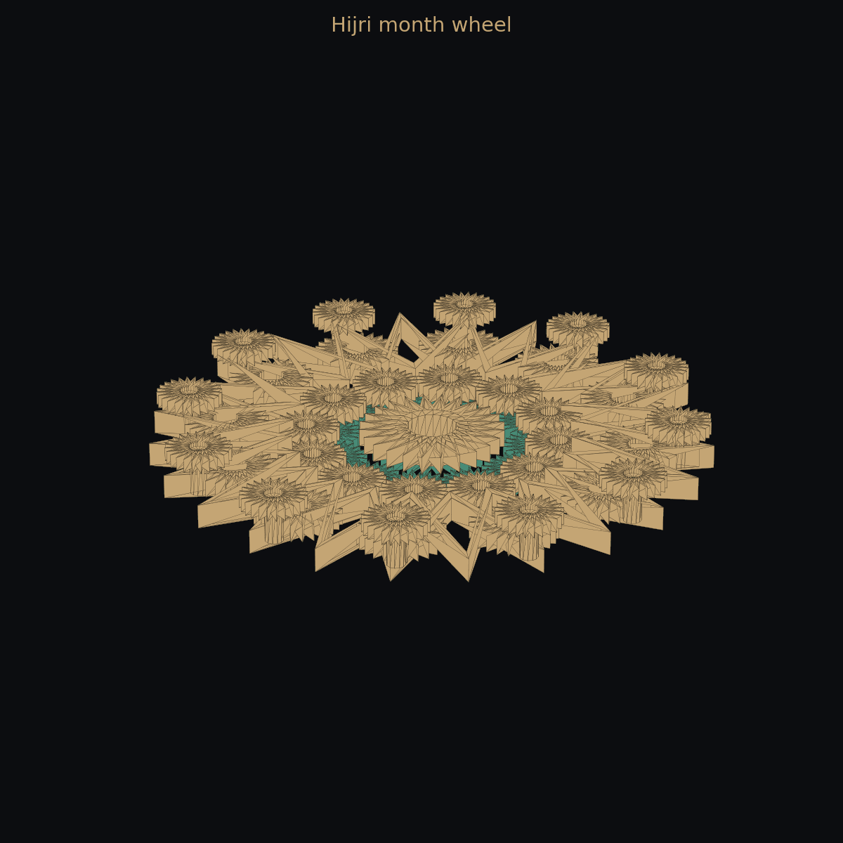 Hijri month wheel — 3D print (two-color)