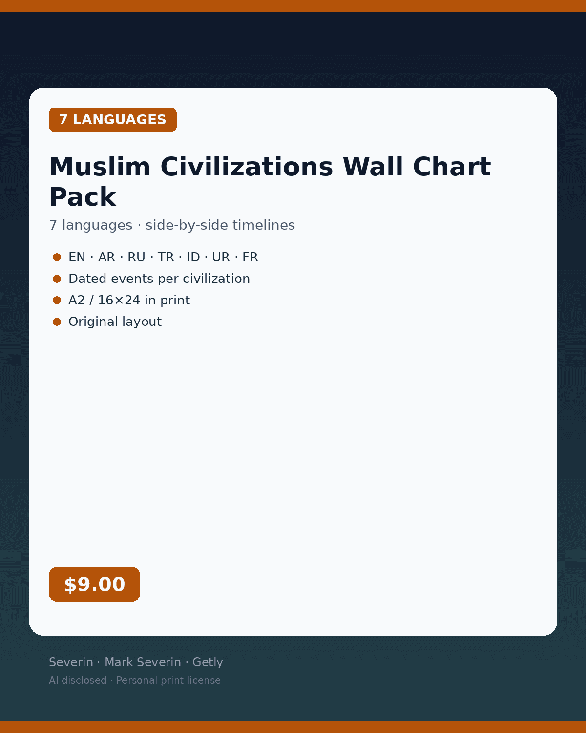 Muslim Civilizations Wall Chart Pack (7 Languages)