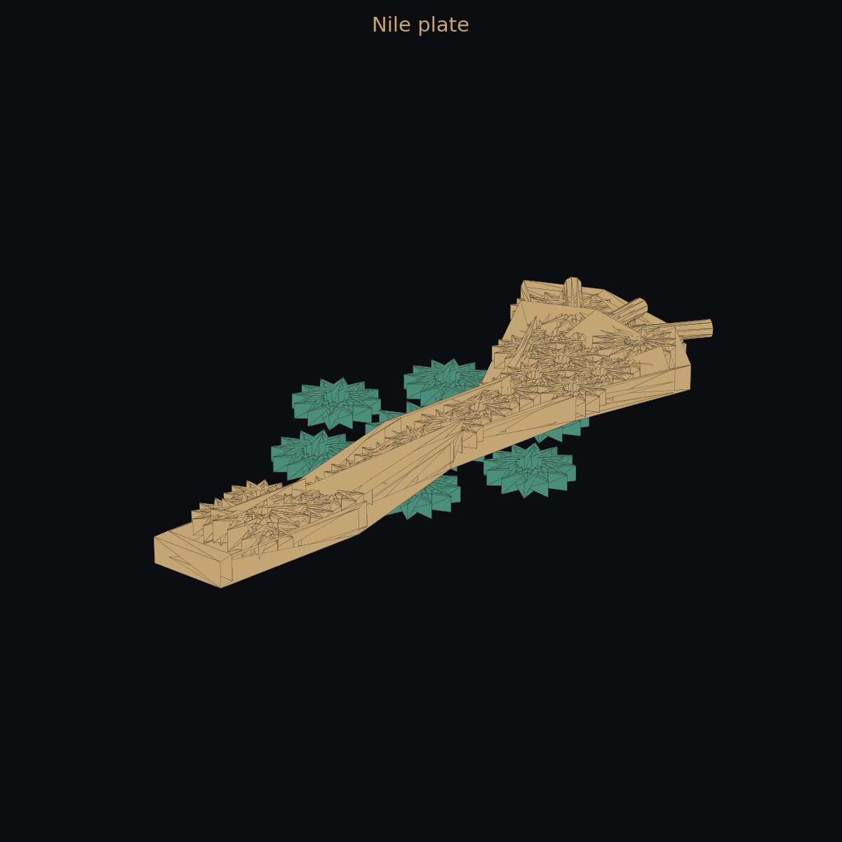 Nile plate — 3D schematic (two-color)