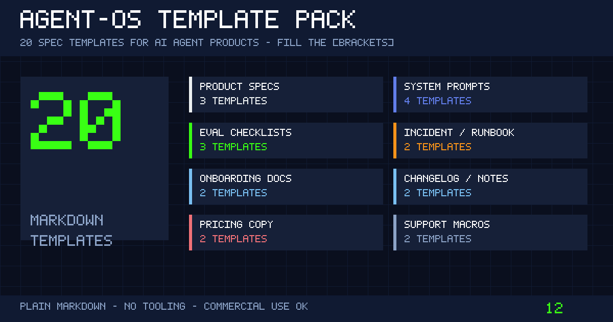 Agent-OS Template Pack cover: 20 markdown templates in 8 groups