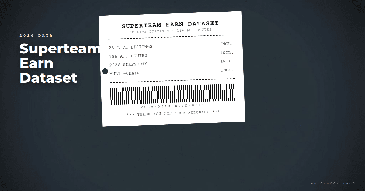 Superteam Earn - 28 Live Listings Dataset + 186 Reverse-Engineered API Routes