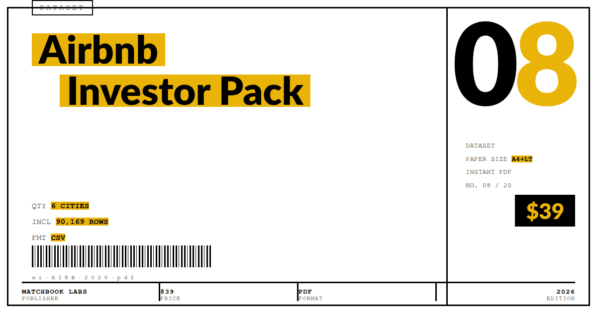 Airbnb Multi-City Investor Pack: 6 Cities, 60k+ Listings (90,169 Rows, 2026 Snapshots)