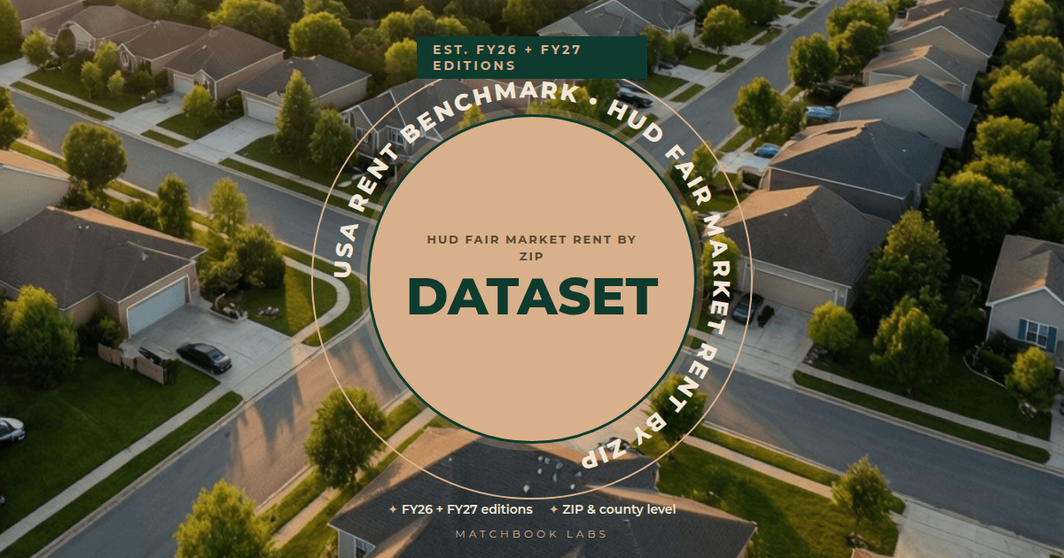 USA Rent Benchmark FY2026+FY2027: HUD Fair Market Rent by ZIP Code & County (103,766 Rows, CSV)