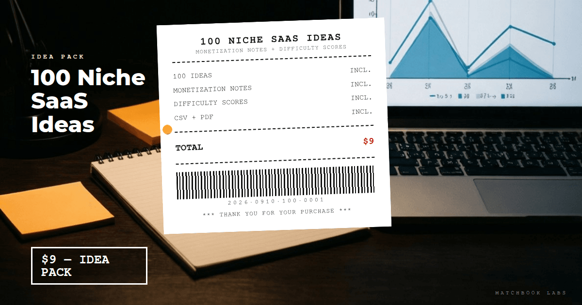 100 Niche SaaS Ideas — With Monetization Notes + Difficulty Scores