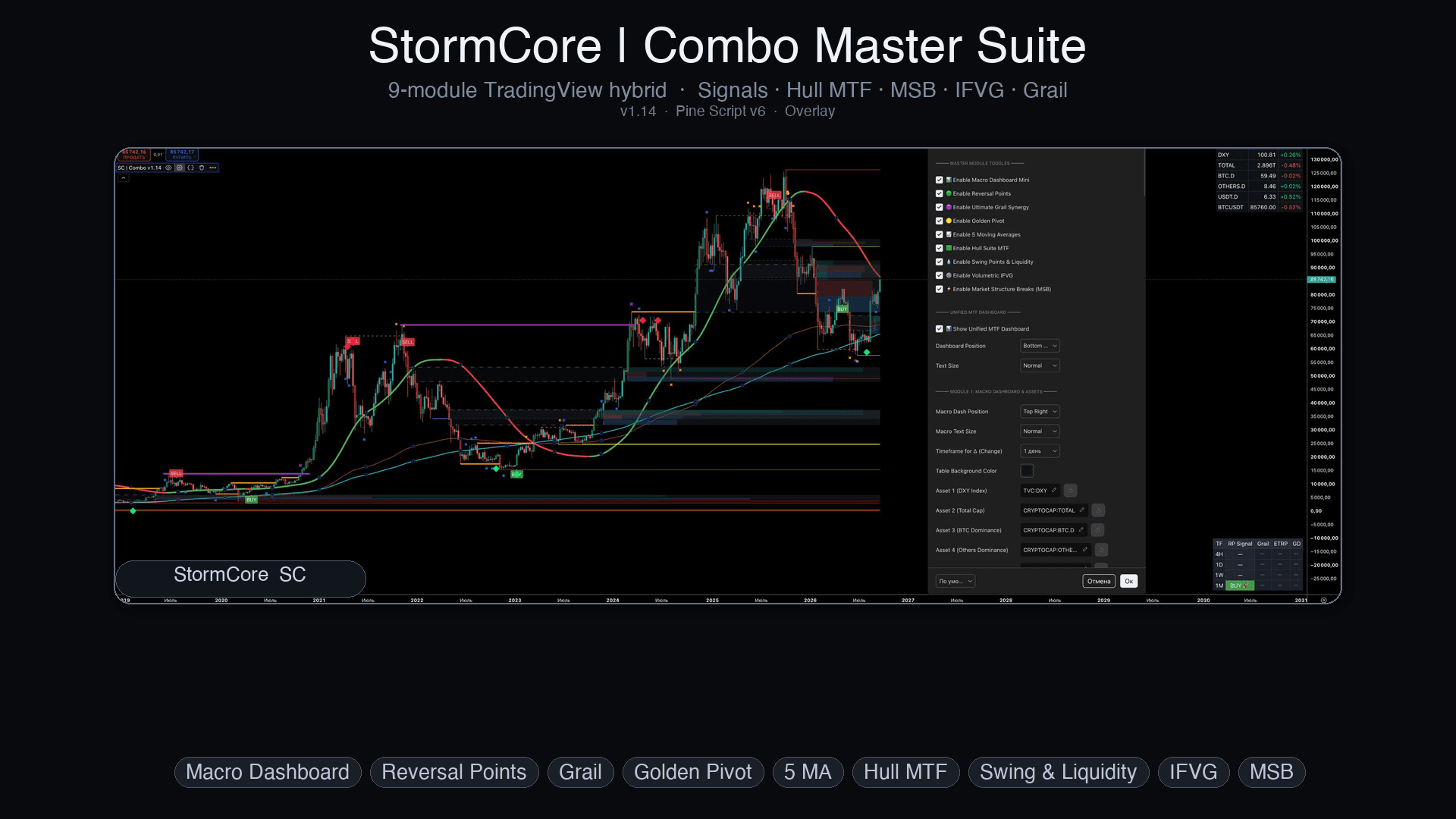 StormCore Combo Master Suite v1.14