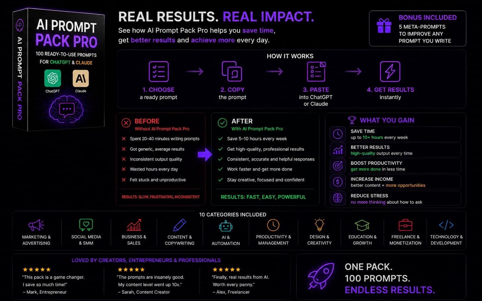 AI Prompt Pack Pro: 100 Ready-to-Use Prompts for ChatGPT & Claude