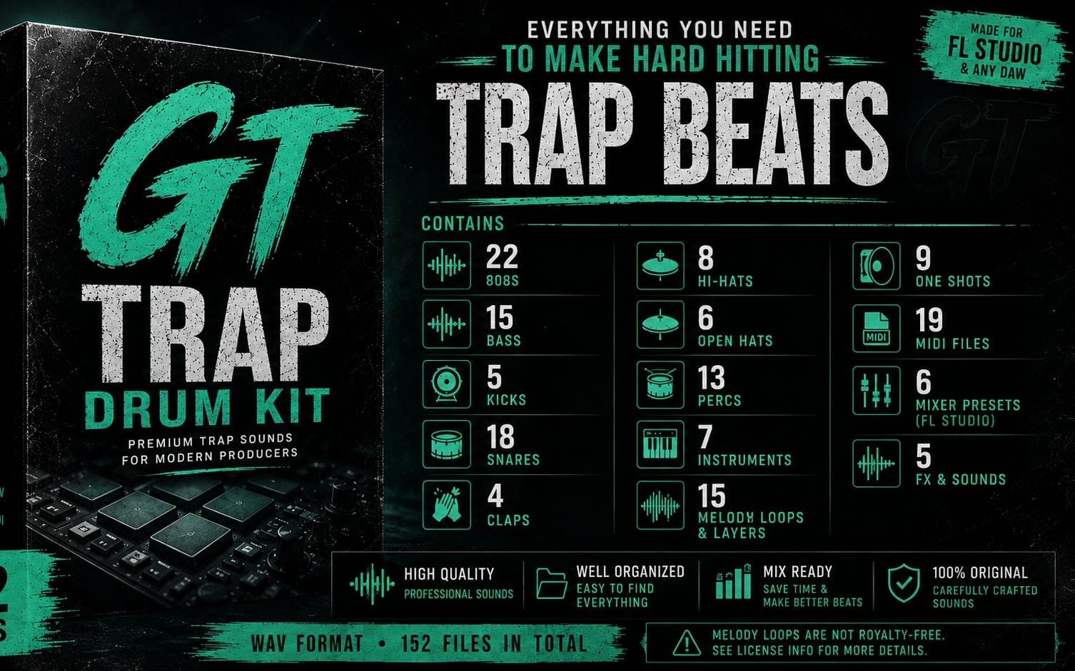 GT Drum Kit 2026