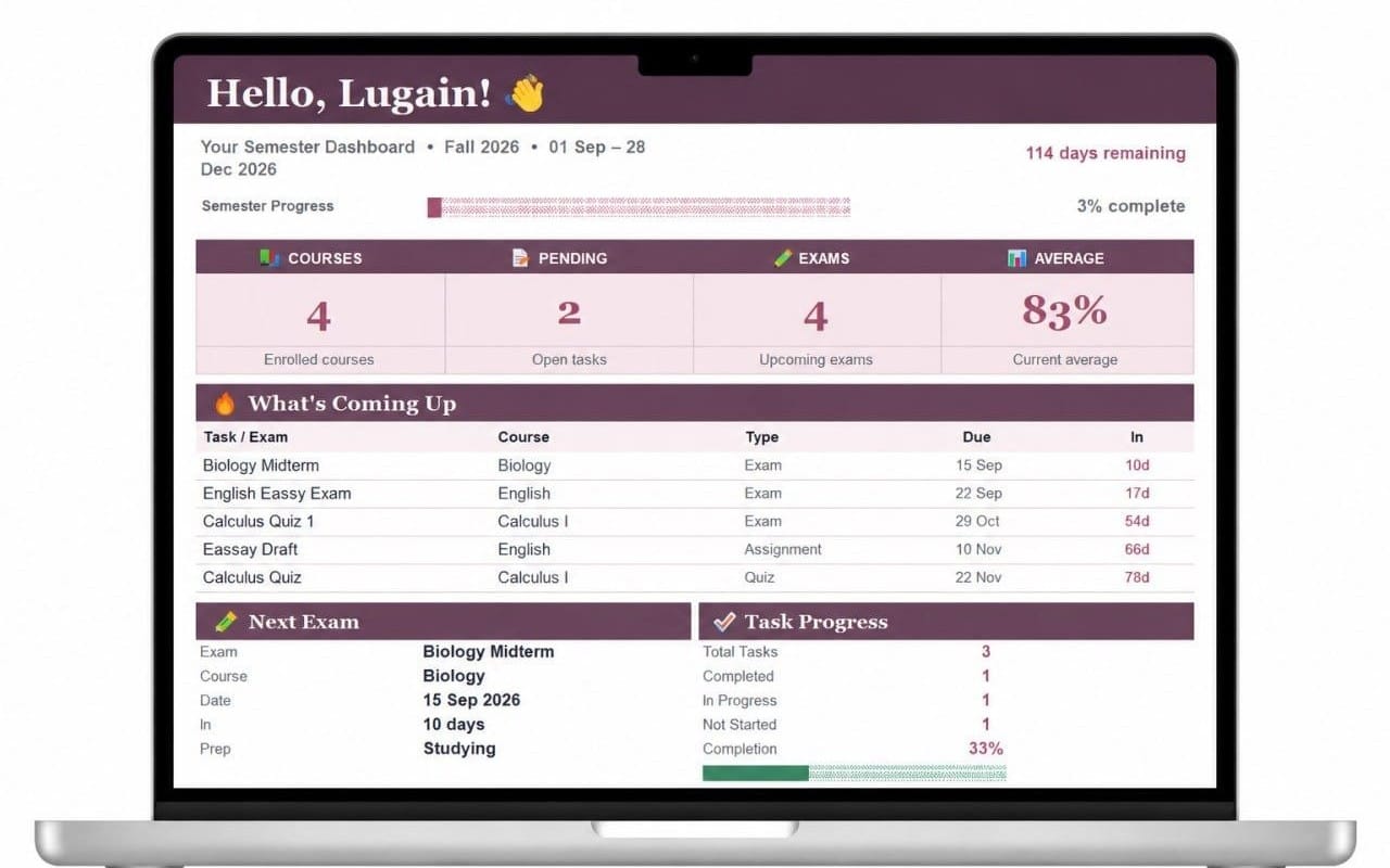 Student dashboard UI on a laptop screen showing courses, exams, and progress stats