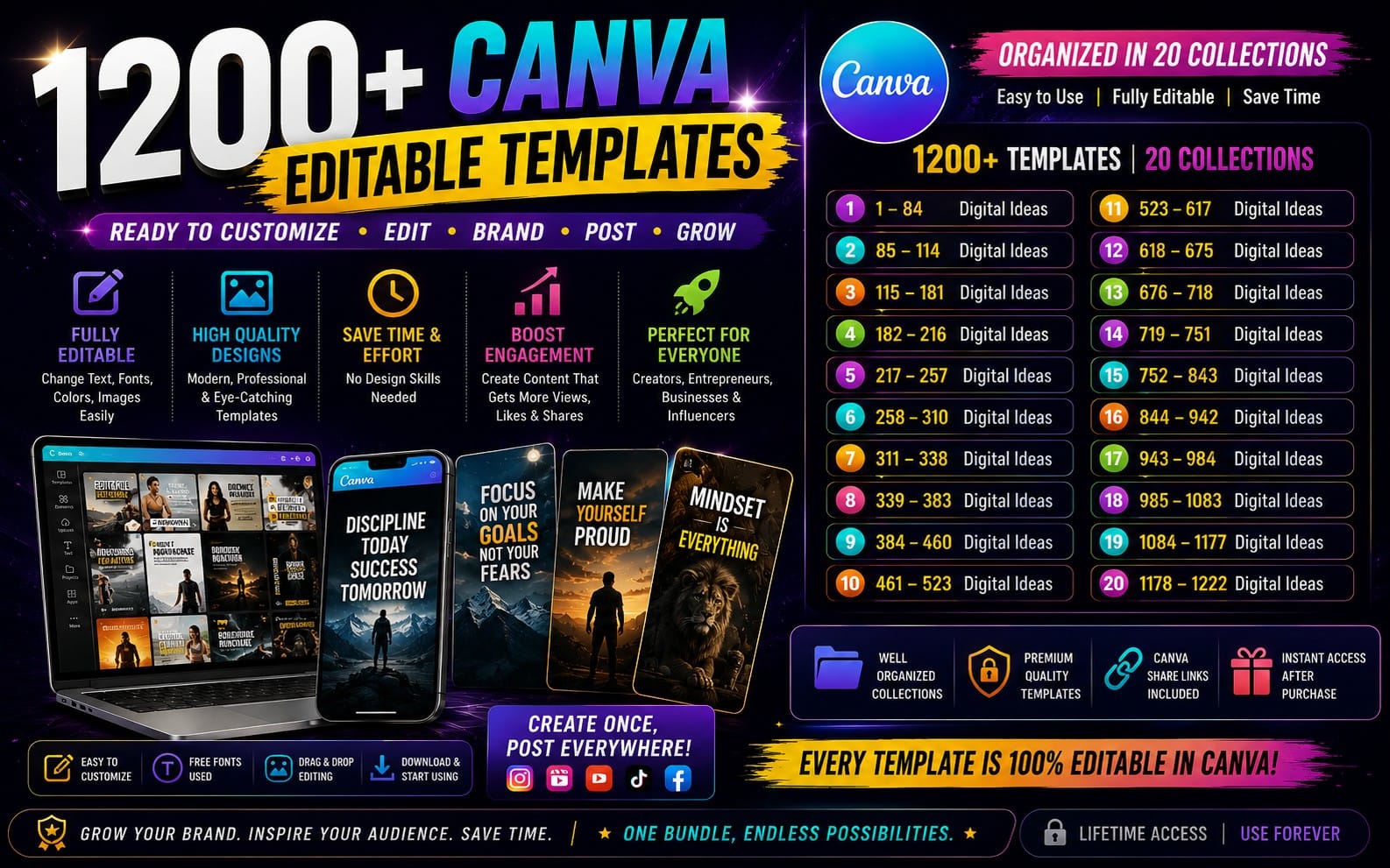 1200+ Canva Editable Templates Bundle | Premium Social Media, Digital Marketing & Business Templates | Ready-to-Customize Designs
