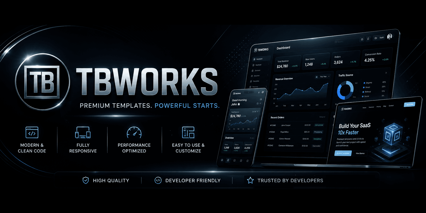 TBWorks store banner