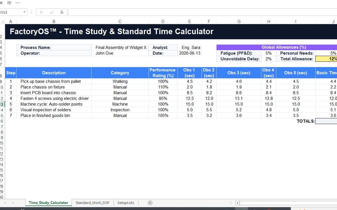 FactoryOS™ Standard Work & Time Study Calculator