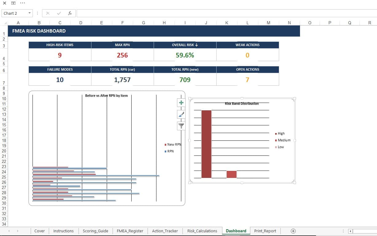 FactoryOS — Advanced FMEA Pro Excel-Vorlage