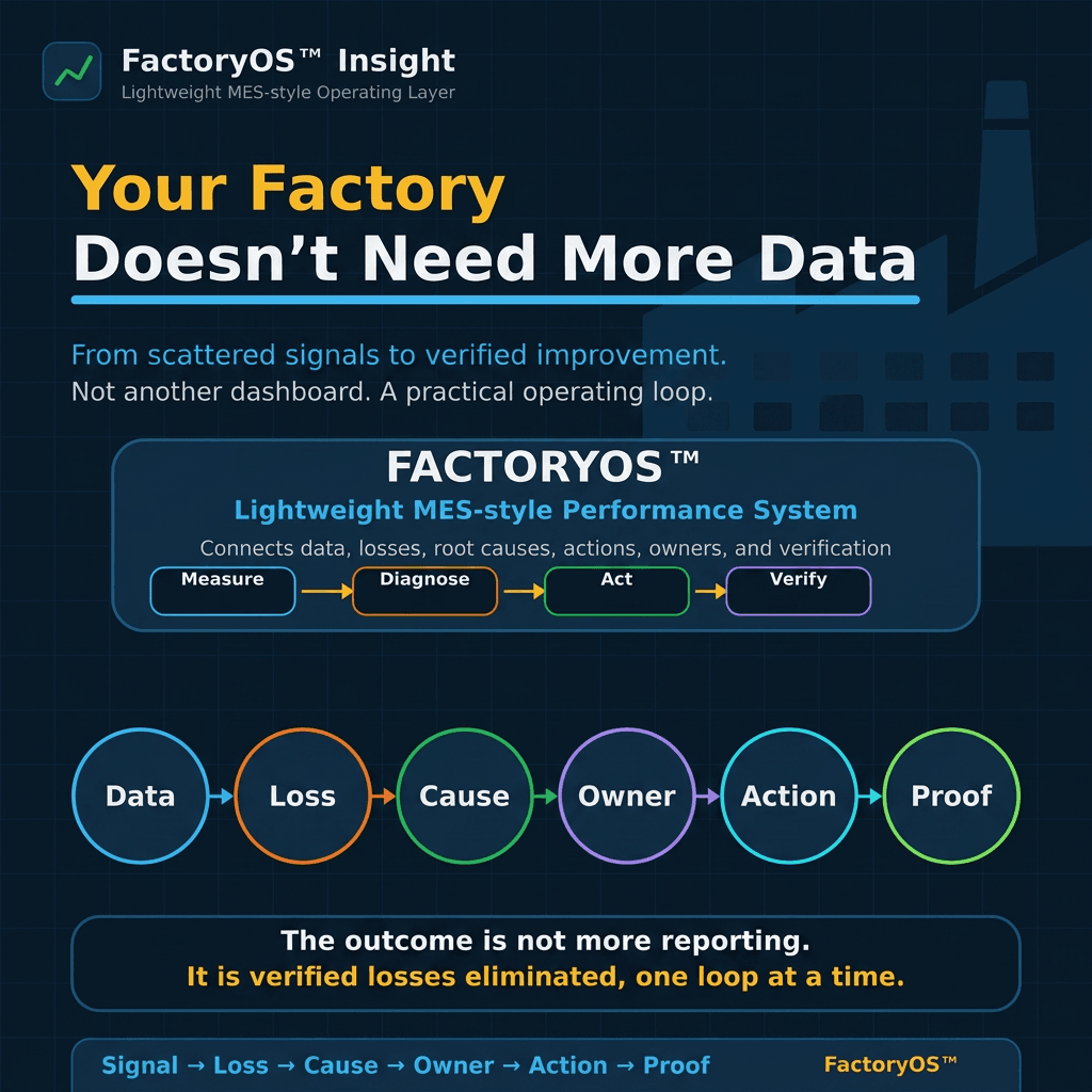 Your Factory Doesn’t Need More Data