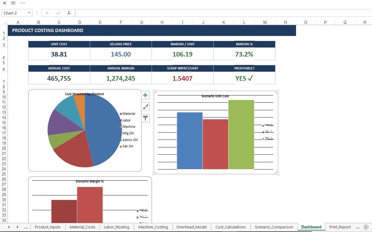 FactoryOS — Simulator für True Absorption Costing