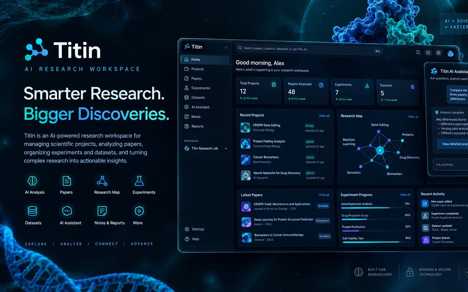 Titin AI Research Workspace interface with analytics dashboard, projects panels, and glowing neural network graphics