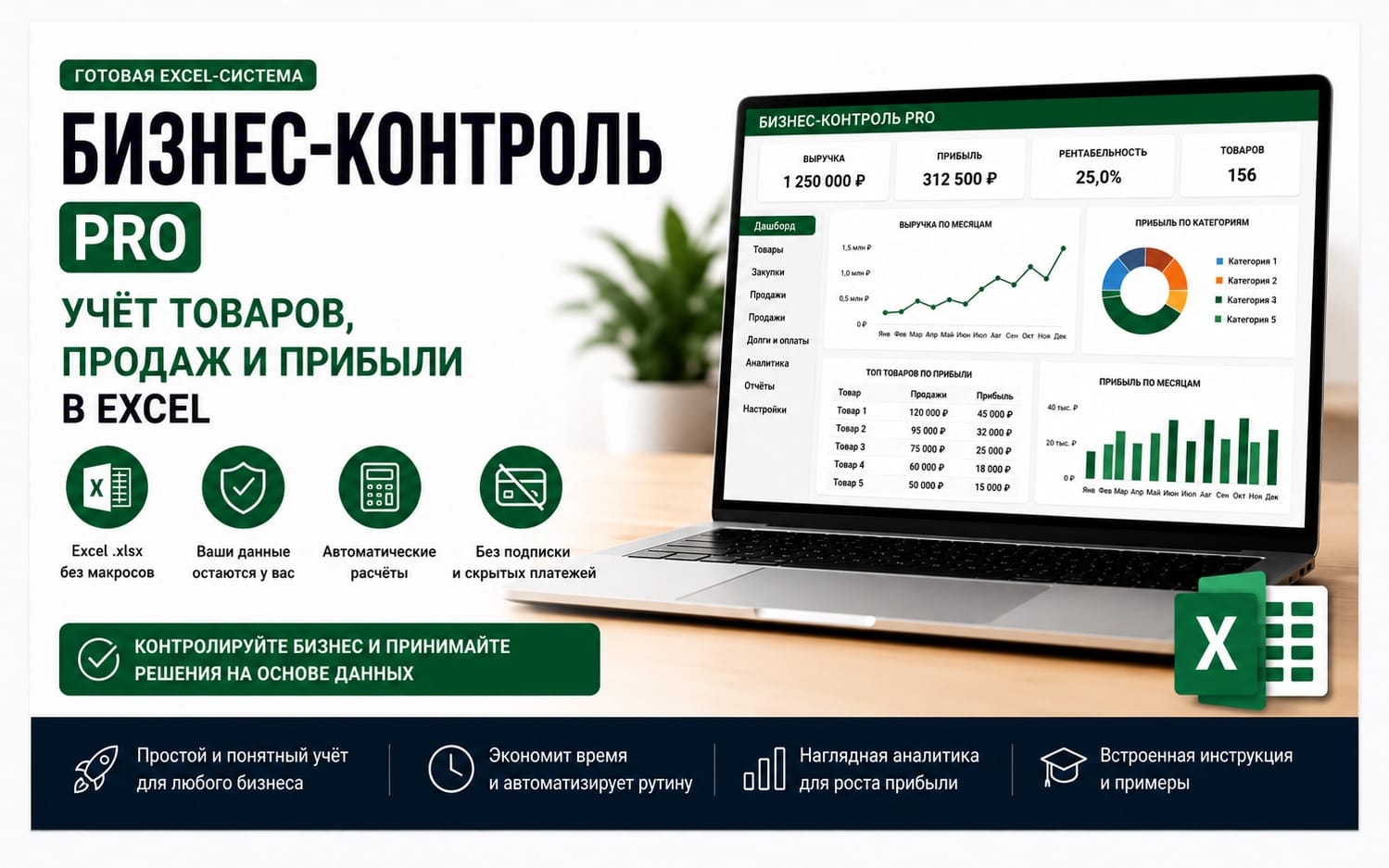 Бизнес-Контроль PRO — учёт товаров, продаж и прибыли в Excel