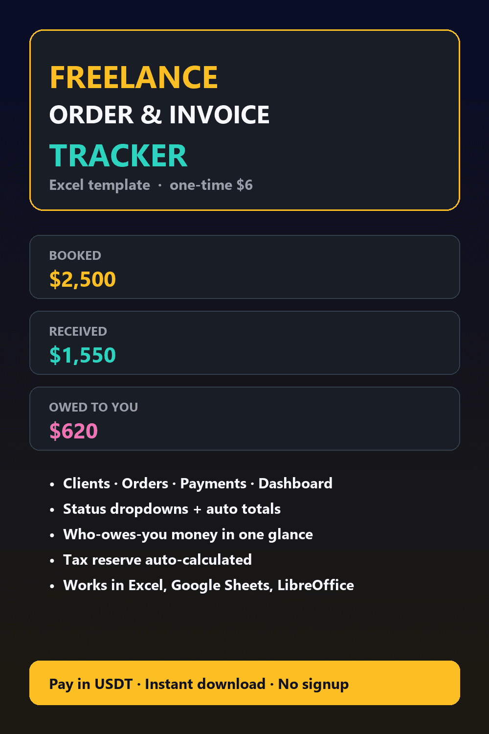 Freelance Income & Client Tracker — Excel Template