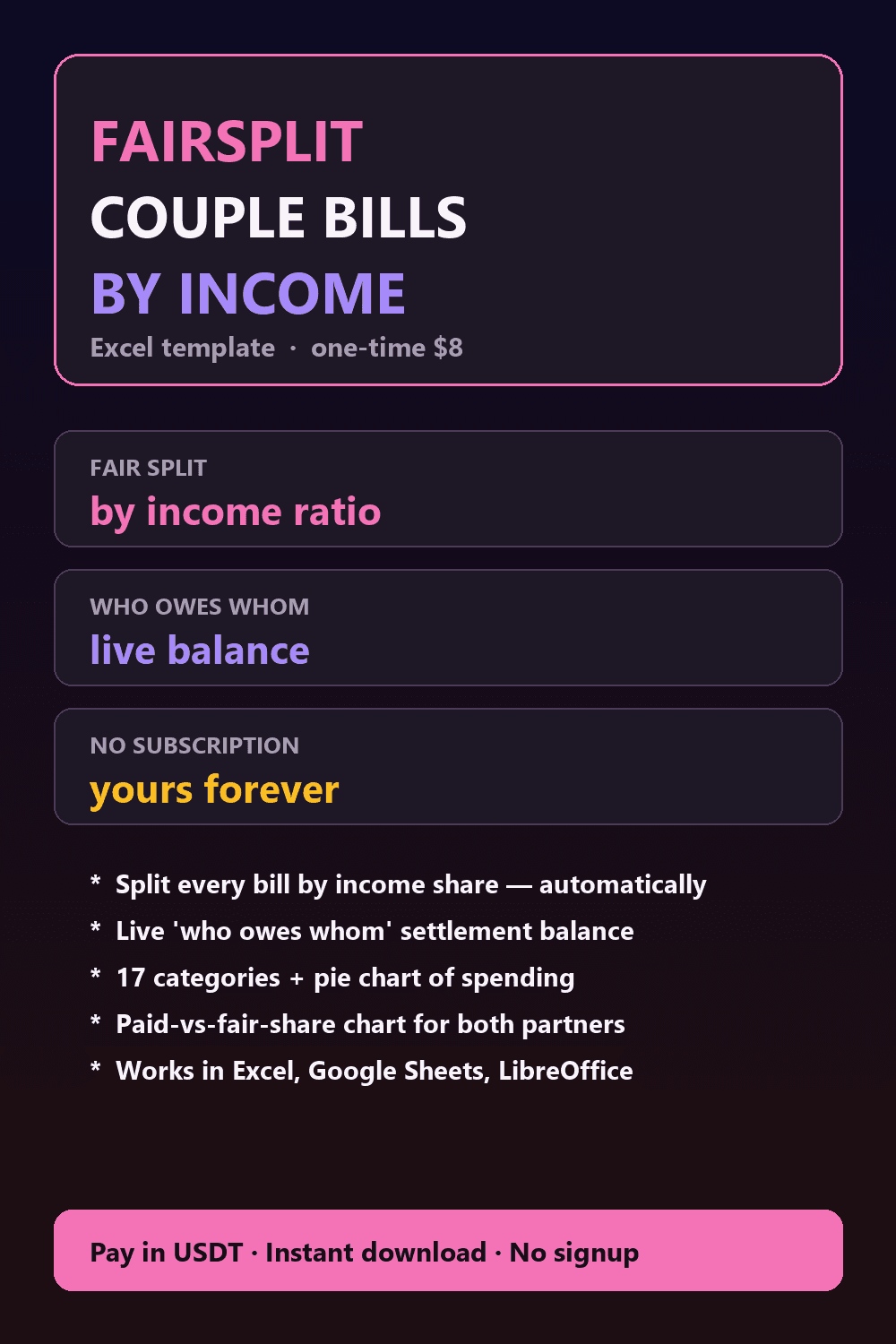 FairSplit — Shared Expenses & Bill Splitting Excel Template