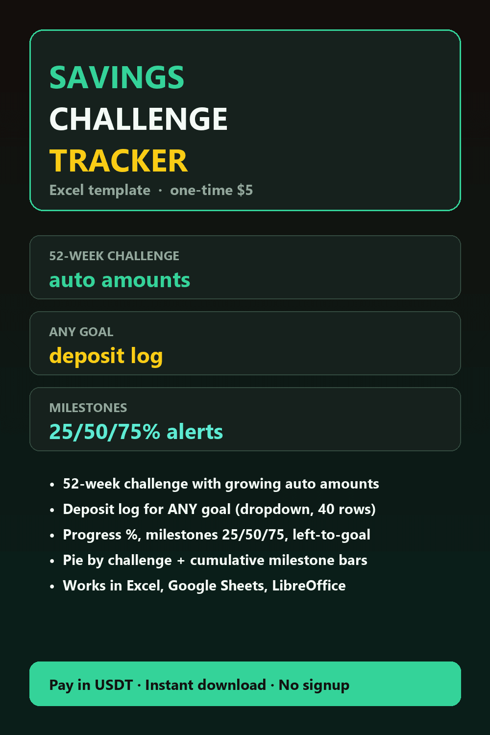 52-Week Savings Challenge Tracker — Excel Template