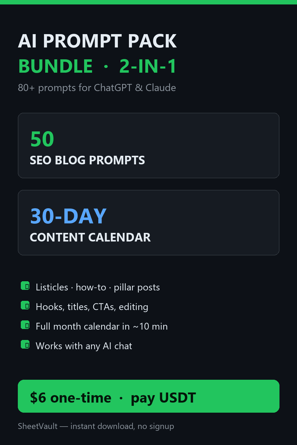 AI Prompt Pack Bundle — 80 ChatGPT Prompts for Content & Planning