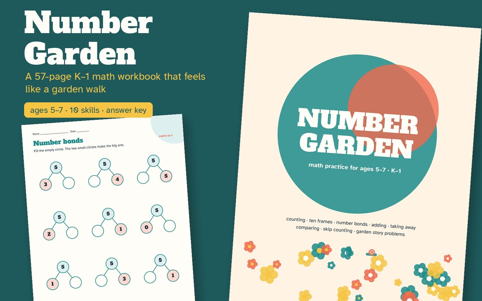 Kindergarten math workbook cover and interior page showing number bonds practice for ages 5–7, printable PDF with