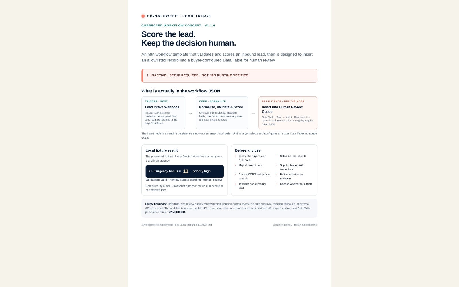 SignalSweep Lead Triage Workflow