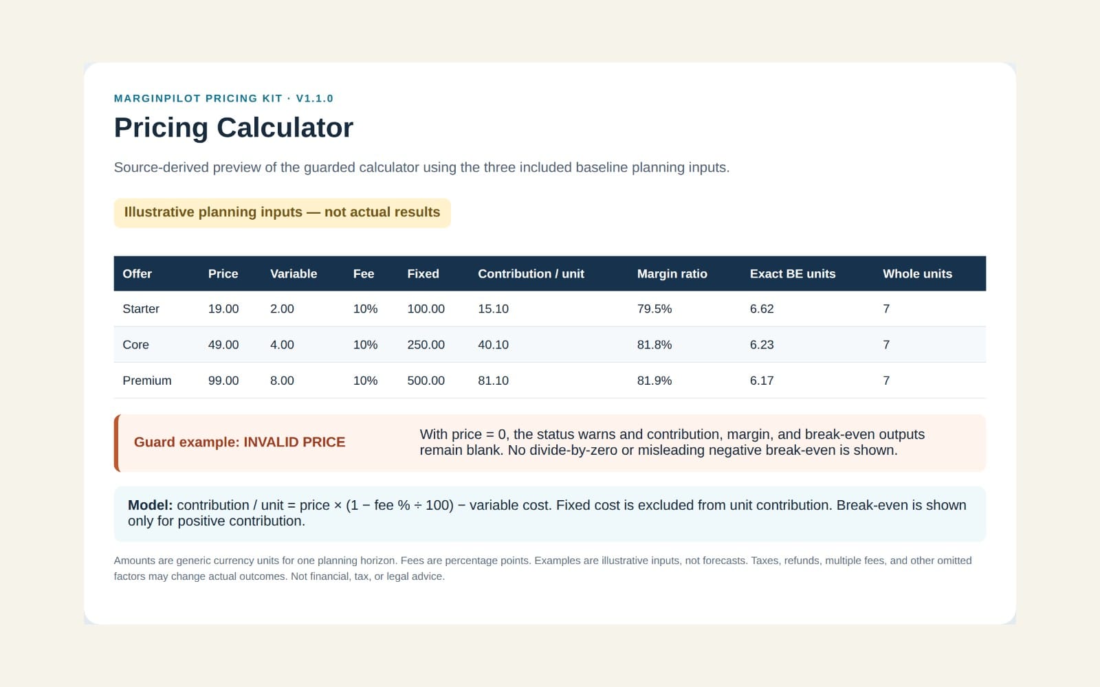MarginPilot Pricing Kit
