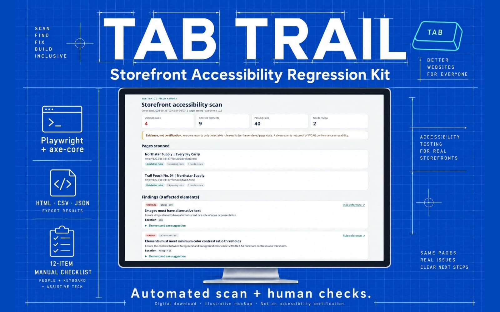 TAB TRAIL — Storefront Accessibility Regression Kit