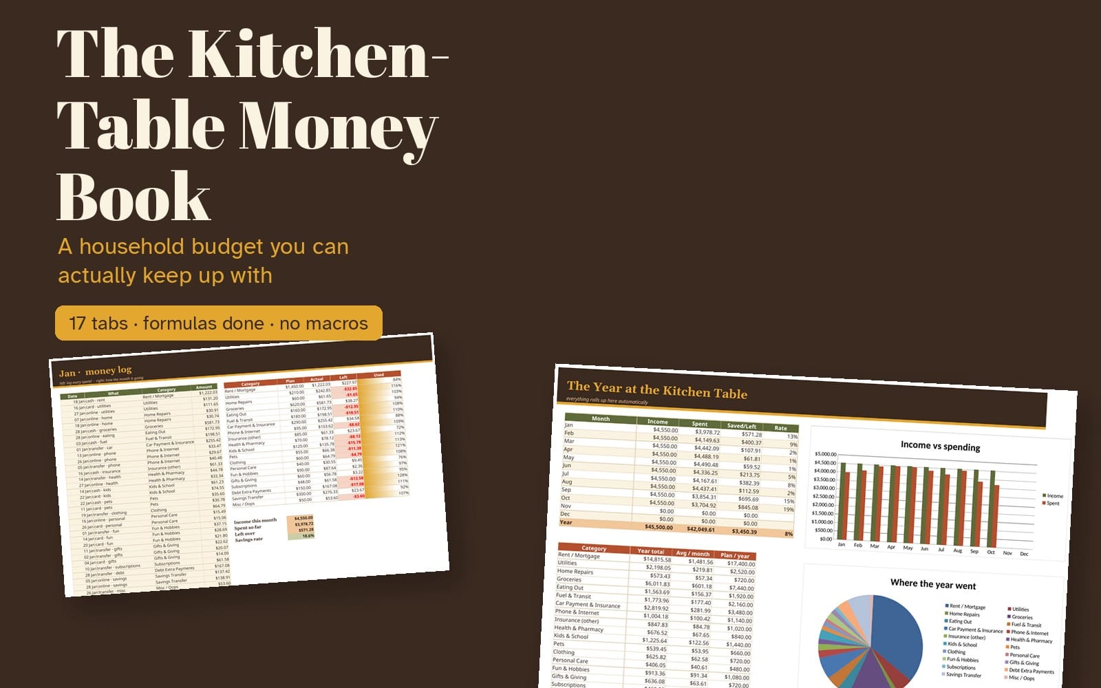 Brown title card for The Kitchen-Table Money Book household budget spreadsheet with screenshots of Excel/Google Sheets