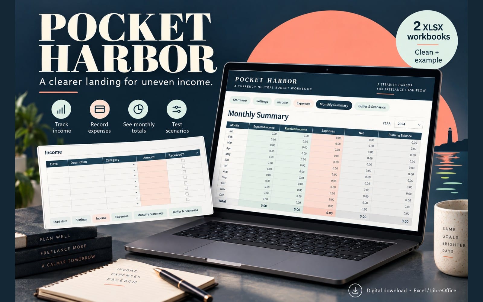 POCKET HARBOR — Variable-Income Budget Workbook