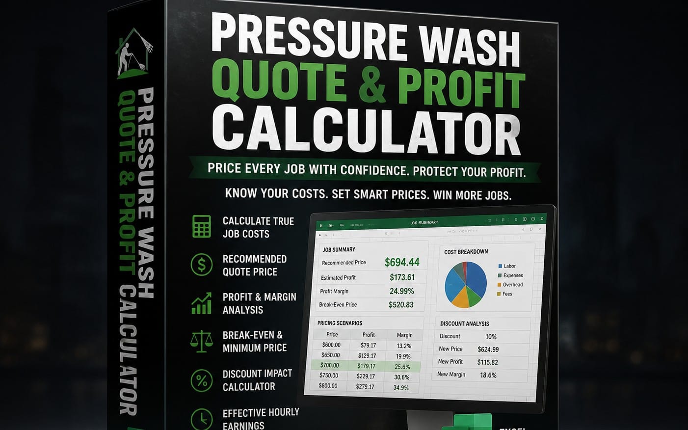 Pressure Wash Quote & Profit Calculator