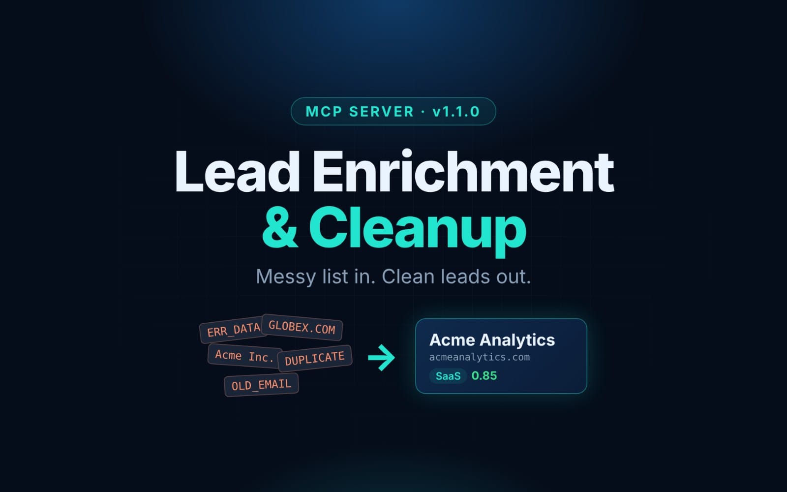 Lead enrichment MCP server banner graphic showing clean and dedupe B2B leads with version 1.1.0