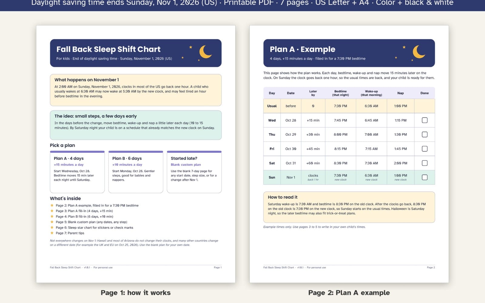 Printable kids fall back sleep shift chart PDF pages with example bedtime schedule for daylight saving time ends Nov 1